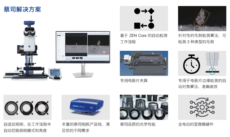 黄南黄南蔡司显微镜