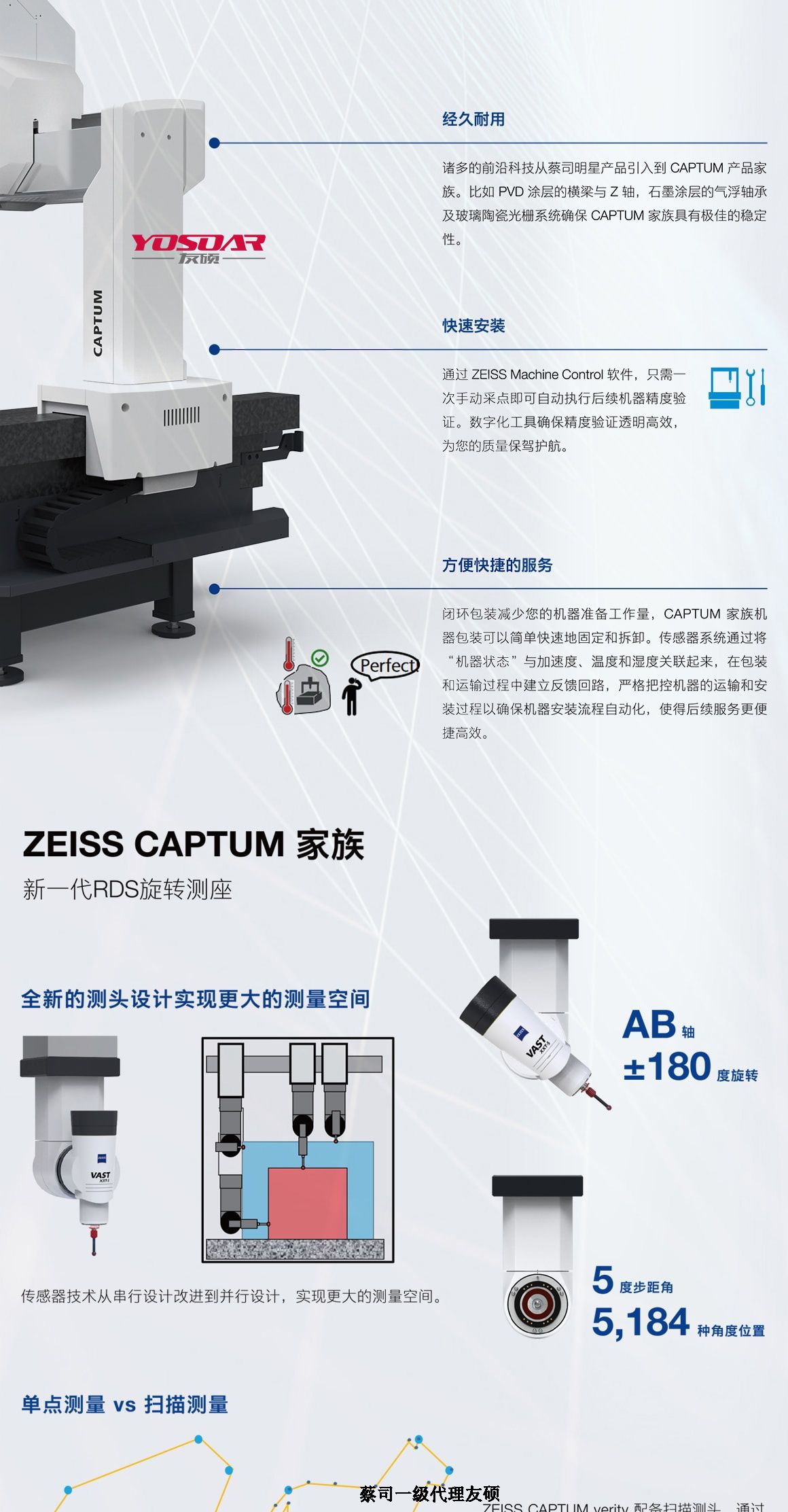 黄南蔡司三坐标CAPTUM